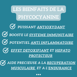 C-Phycocyanine & Vitamine C