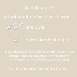 C-Phycocyanine & Vitamine C